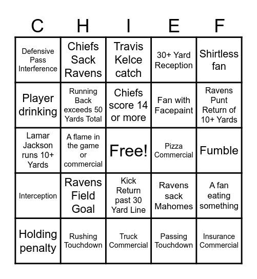 CHIEFS BINGO Card