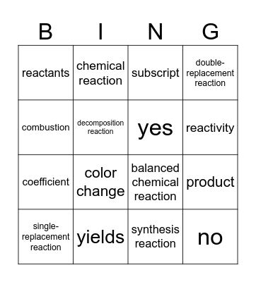Balancing and Classifying Chemical Equations Bingo Card