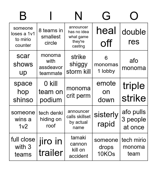 MHUR FINALS BINGO Card