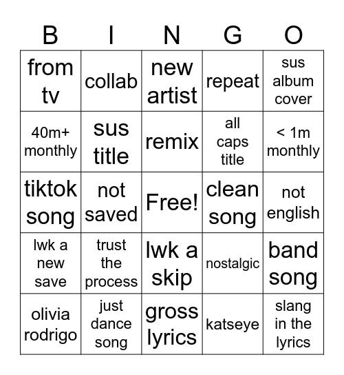 spotify bingo #2 Bingo Card
