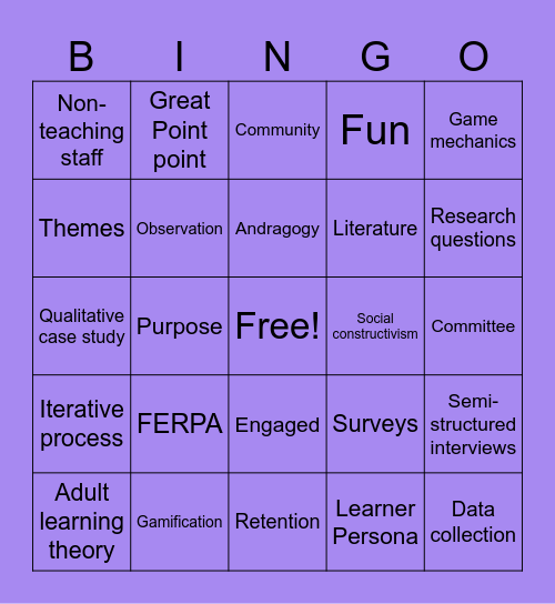 Gamification Dissertation Defense Bingo Card