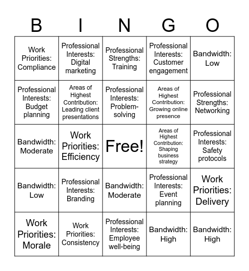 Comparative Advantage Bingo Card
