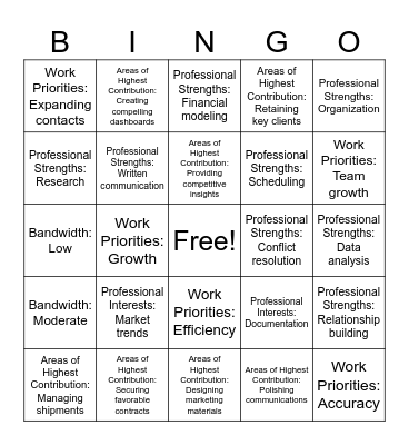 Comparative Advantage BINGO! Bingo Card