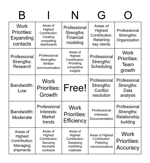 Comparative Advantage BINGO! Bingo Card