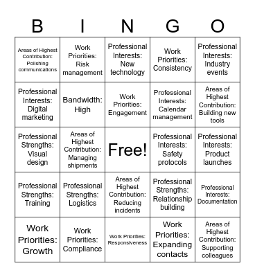 Comparative Advantage BINGO! Bingo Card
