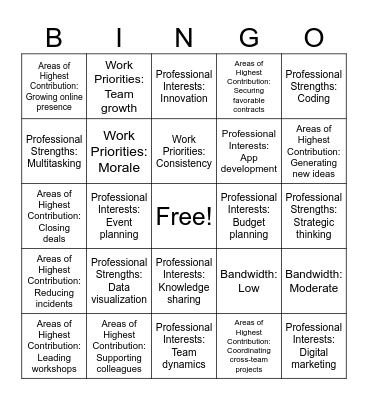 Comparative Advantage BINGO! Bingo Card