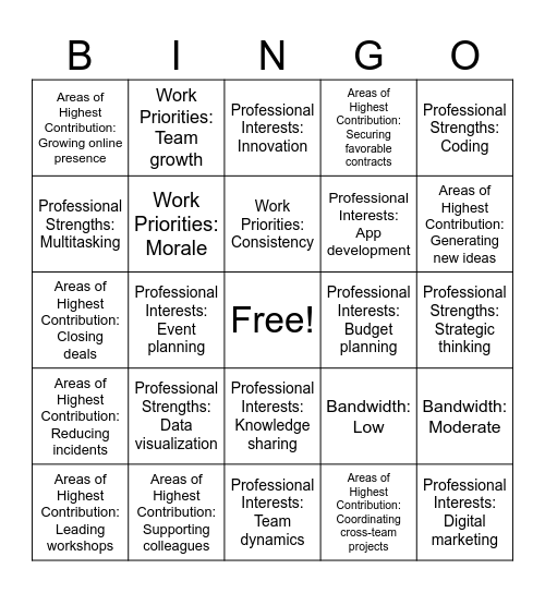 Comparative Advantage BINGO! Bingo Card