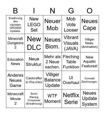 Minecraft Live 2025 Bingo Card