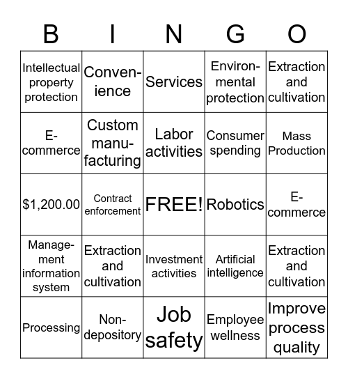 Semester Review Game Bingo Card
