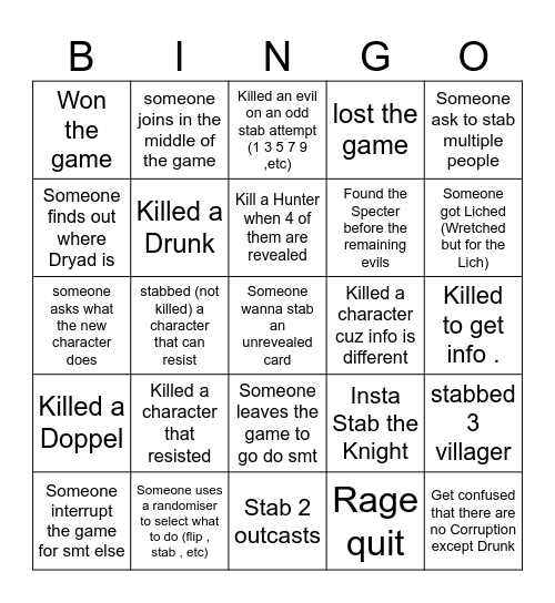 Tsavor's "What the Hunter" Bingo card Bingo Card