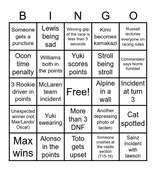 BAKU BINGO Card