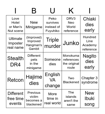 Danganronpa 2x2 Bingo Card