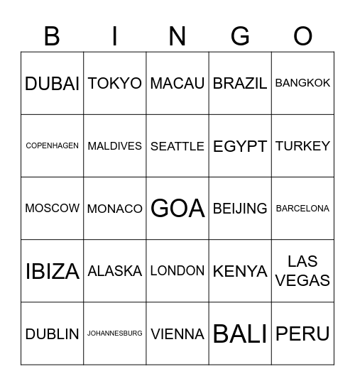 Places she has travelled to Bingo Card