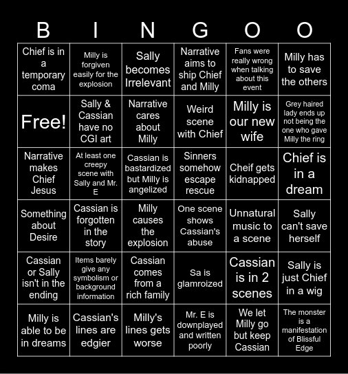 Predictions for Honeyed Night Bingo Card
