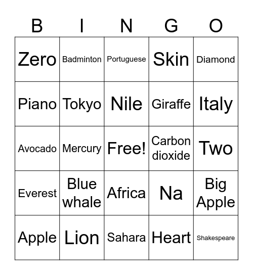 Trivia: Anything Under the Sun! Bingo Card