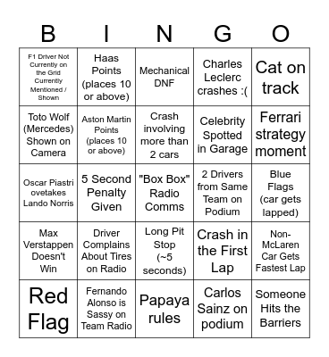 F1 Bingo - Azerbaijan Gran Prix Bingo Card