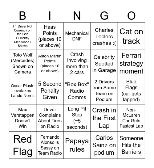 F1 Bingo - Azerbaijan Gran Prix Bingo Card