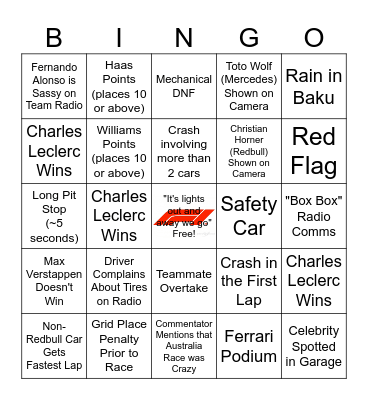 F1 Bingo - Azerbaijan Gran Prix Bingo Card
