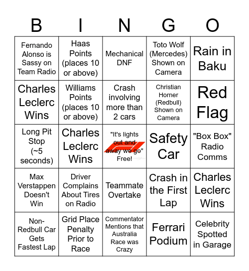 F1 Bingo - Azerbaijan Gran Prix Bingo Card