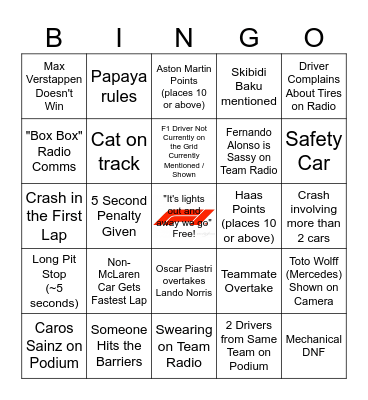 F1 Bingo - Azerbaijan Gran Prix Bingo Card