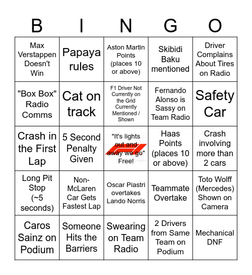 F1 Bingo - Azerbaijan Gran Prix Bingo Card