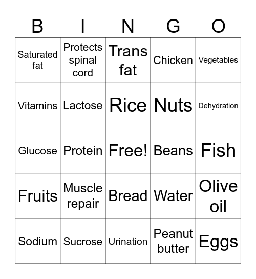 Nutrition Bingo Card