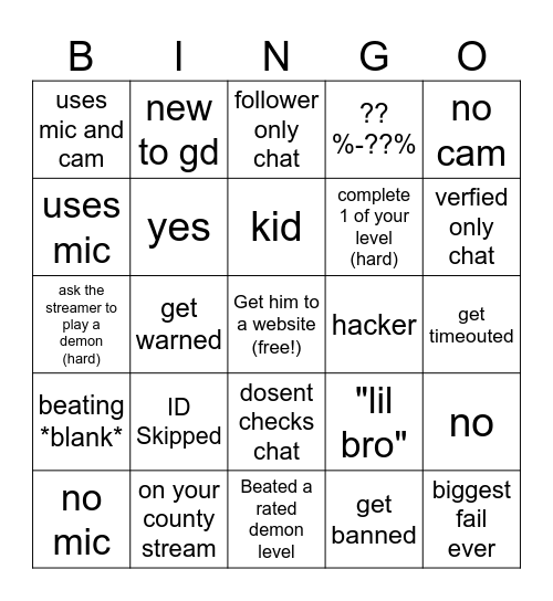 Geometry Dash stream Bingo Card