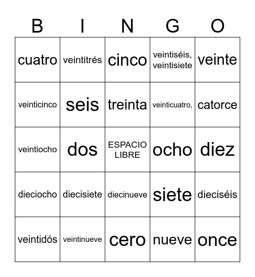 Los Números 0 - 31 Bingo Card
