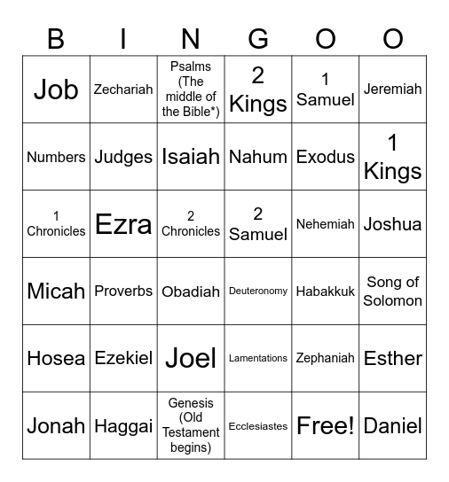 Old Testament Bingo Card