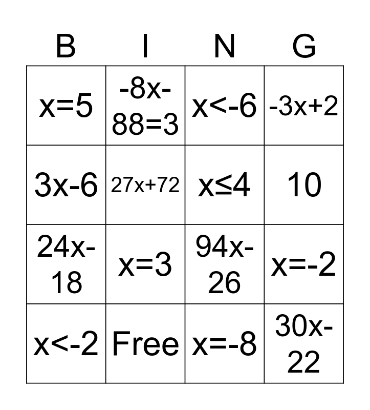 Unit 1 Review Bingo Card