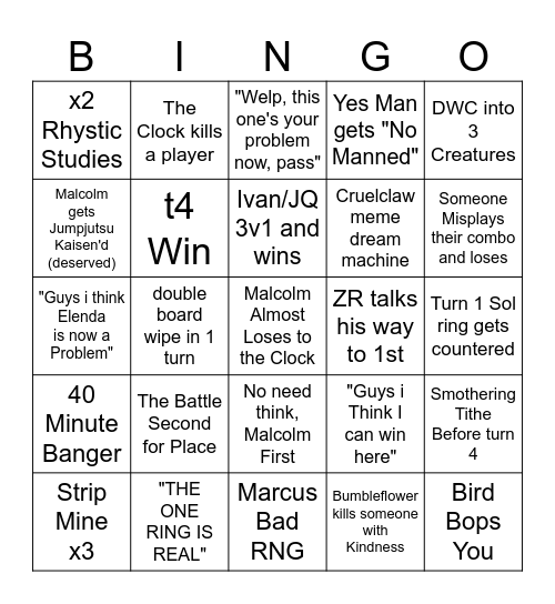 Malcolm Invitationals Bingo Card