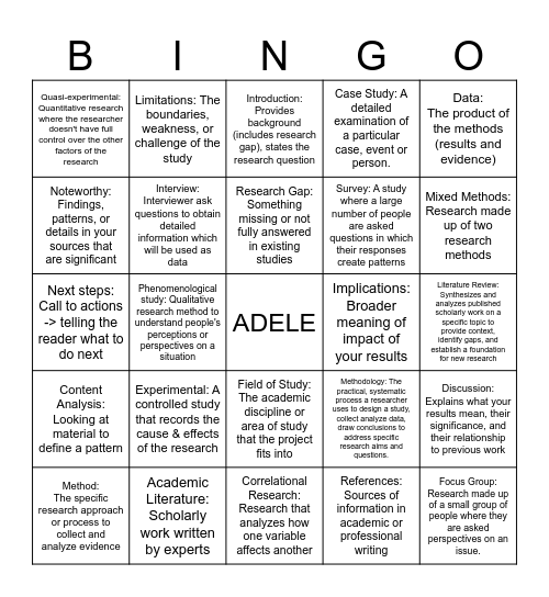 Parts of the Research Paper & Research Methods Bingo Card