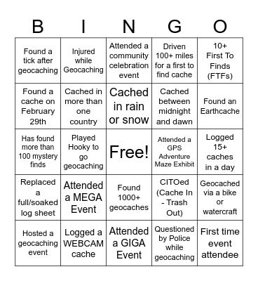 Bigtom5776 Community Celebration Bingo Card