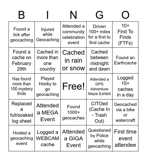 Bigtom5776 Community Celebration Bingo Card