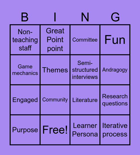Gamification Dissertation Defense Bingo Card