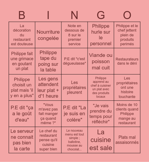 Cauchemar en cuisine Bingo Card