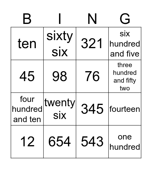 Numeral  Bingo Card