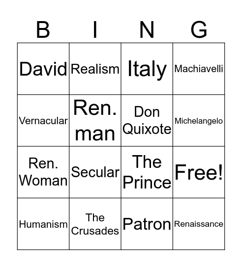 Renaissance Review Bingo Card