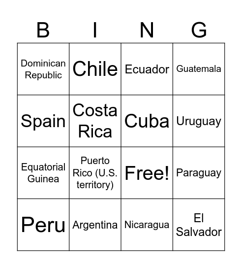 Spanish Speaking Countries- Capitals Bingo Card