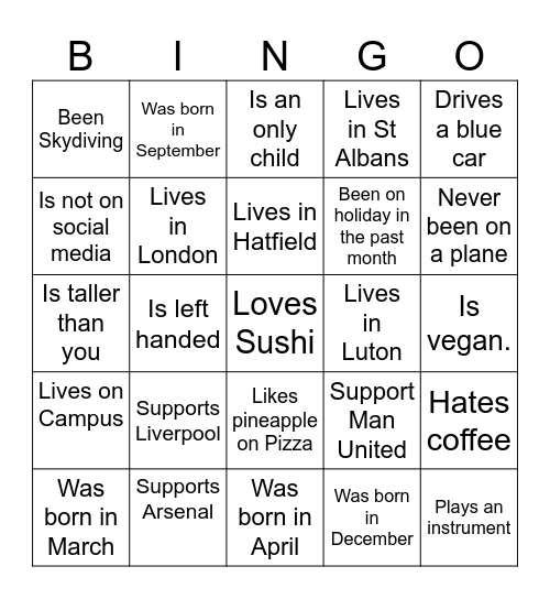 Find someone who.... Bingo Card