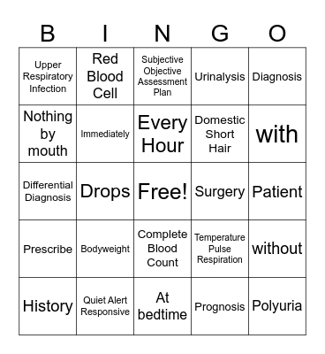 Medical Abbv. Bingo Card
