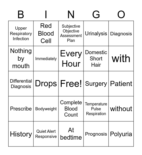 Medical Abbv. Bingo Card