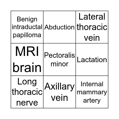 Benign Breast Disease Bingo Card