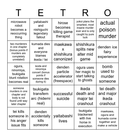 d enden tetro prediction bingo Card