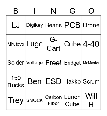 Party Bingo Card