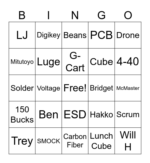 Party Bingo Card