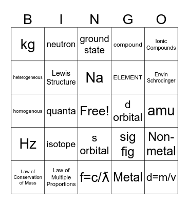 Chemistry Bingo Card