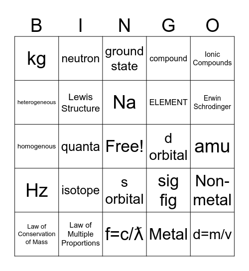 Chemistry Bingo Card
