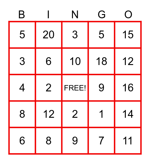 Greatest Common Factors Bingo! Bingo Card