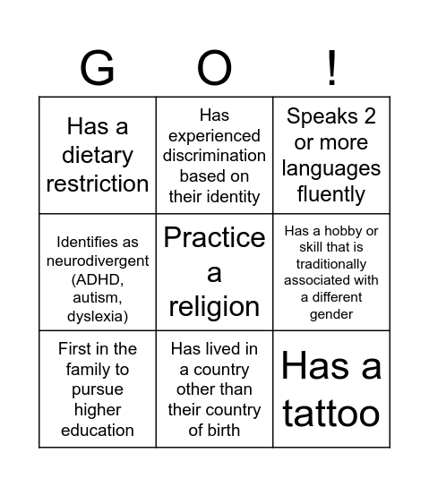 Diversity management Bingo Card